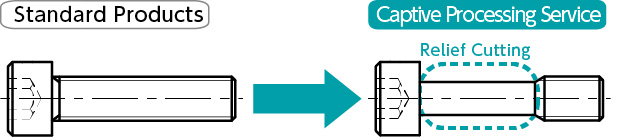 captive processing service